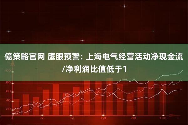 億策略官网 鹰眼预警: 上海电气经营活动净现金流/净利润比值低于1